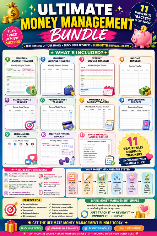 Ultimate Money Management Bundle Trackers